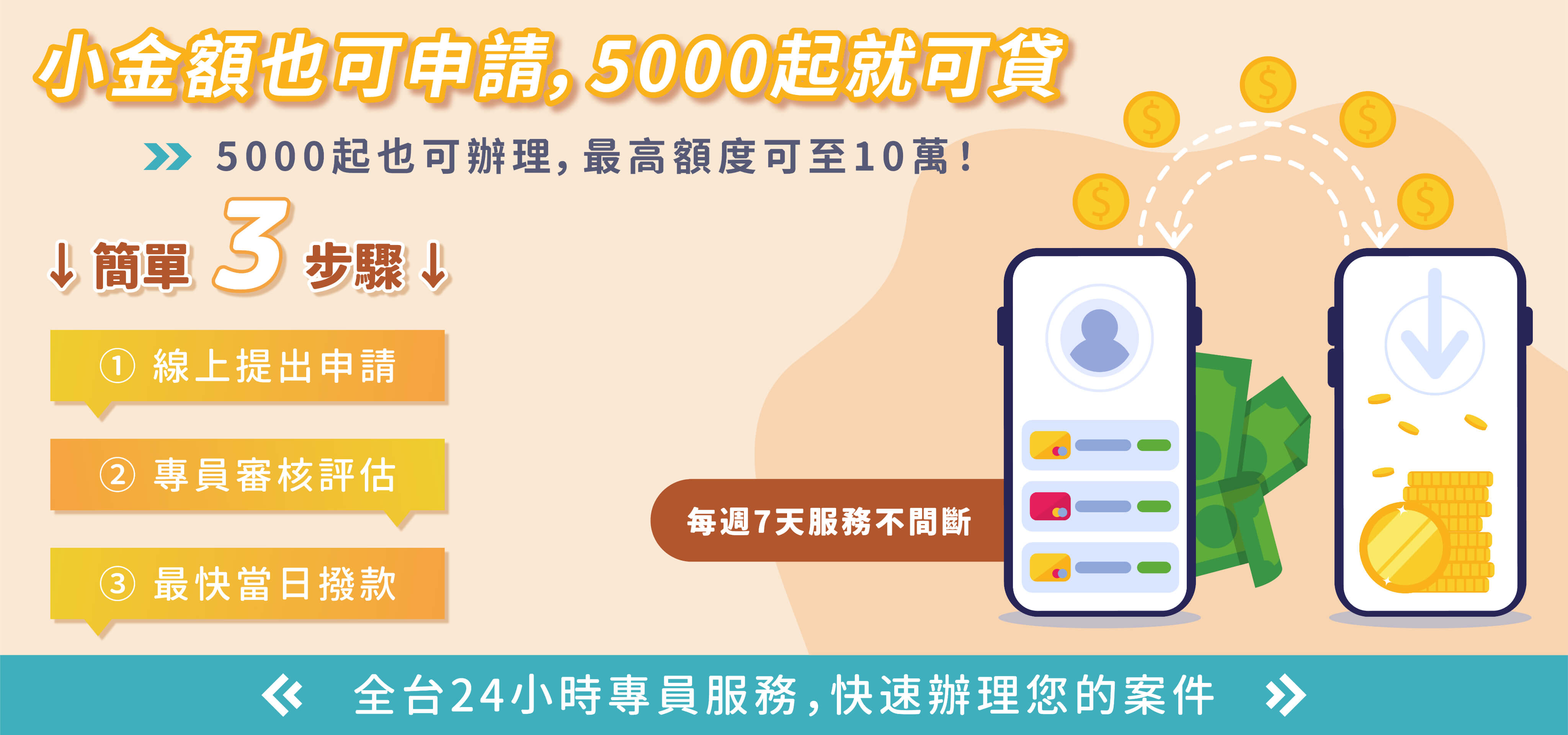 小額也可申請，5000起就可貸圖片